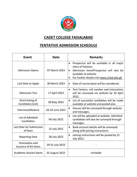 Tentative Admission Schedule.
